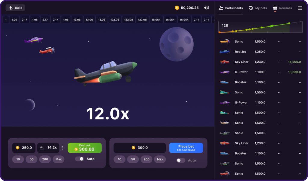 Aviatrix Promo Codes and Bonuses